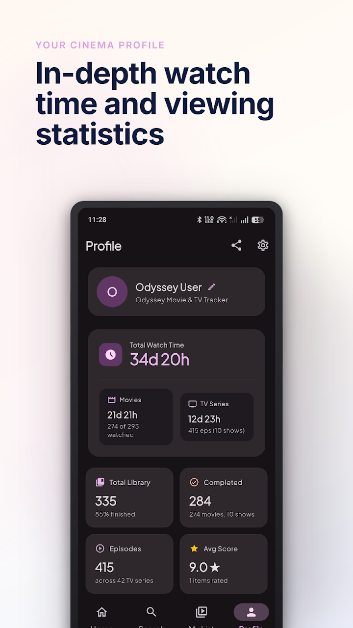 Odyssey Stats Screen showing Watch Time and Viewing Statistics