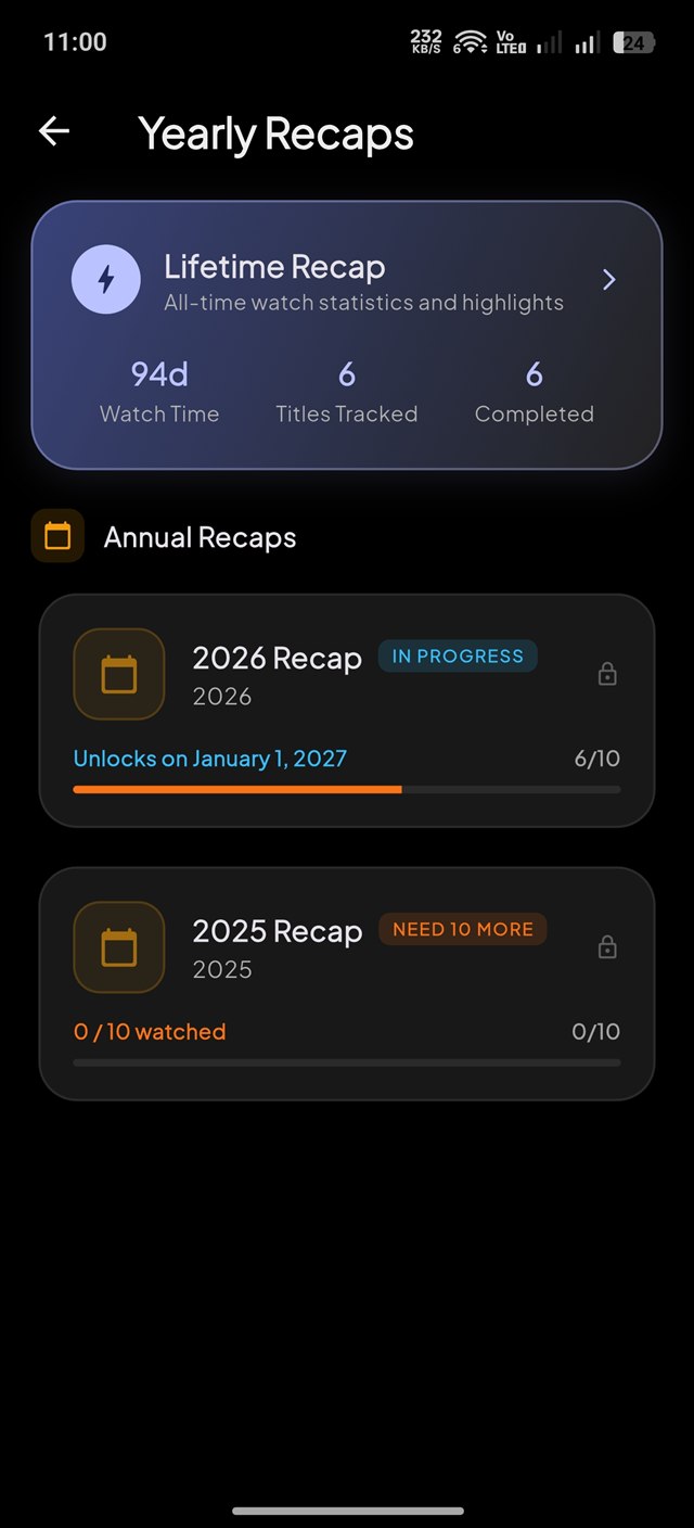 Odyssey Yearly Recaps Screen showing total watch time
